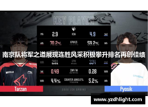 南京队将军之道展现连胜风采积极攀升排名再创佳绩