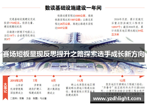赛场短板显现反思提升之路探索选手成长新方向