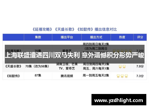 上海联盛遭遇四川双马失利 意外遗憾积分形势严峻